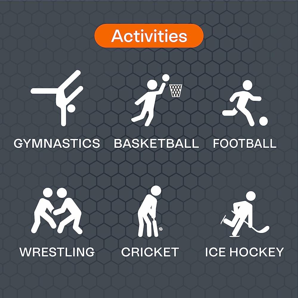 Most Recommended TYNOR Ankle Support Neo