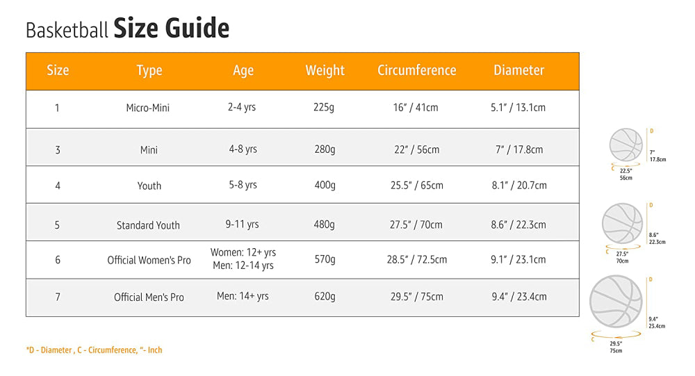 Lightweight SPALDING Rebound Basketball