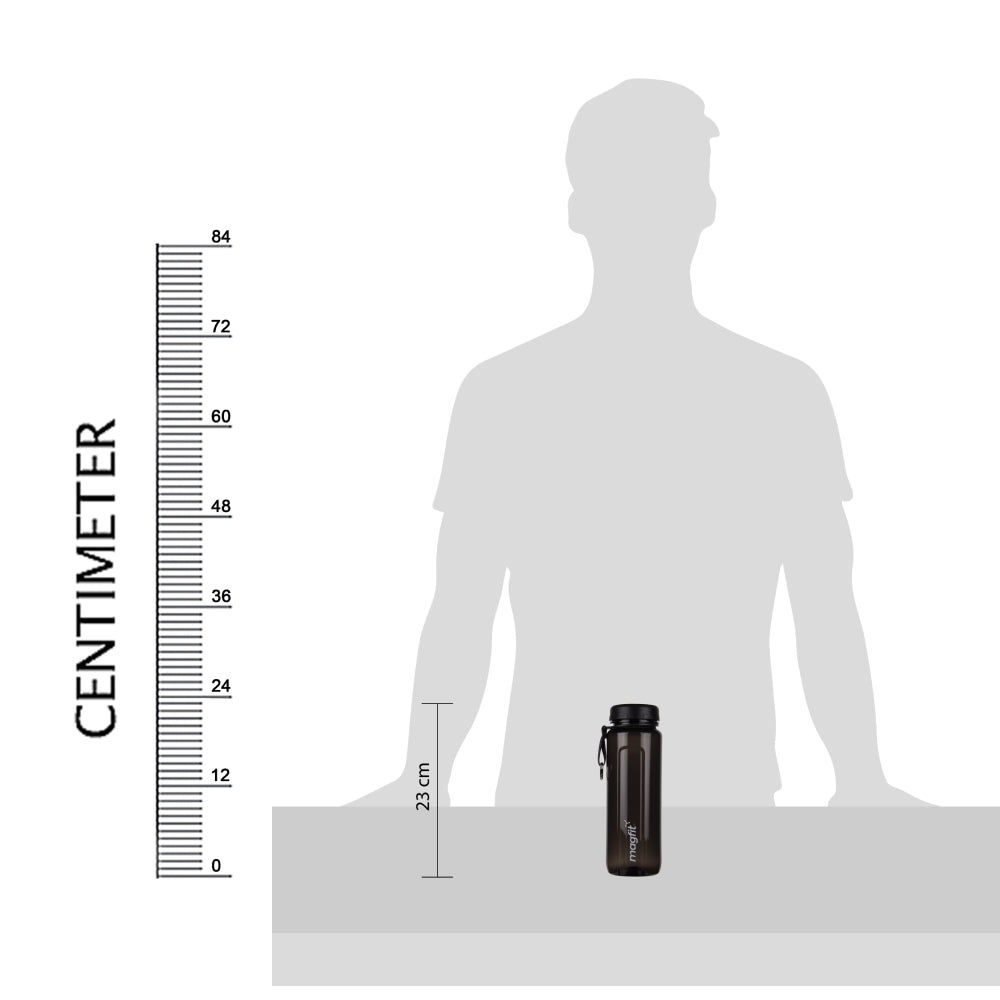 2024 best Recommended MagFit Twist Bottle 750Ml
