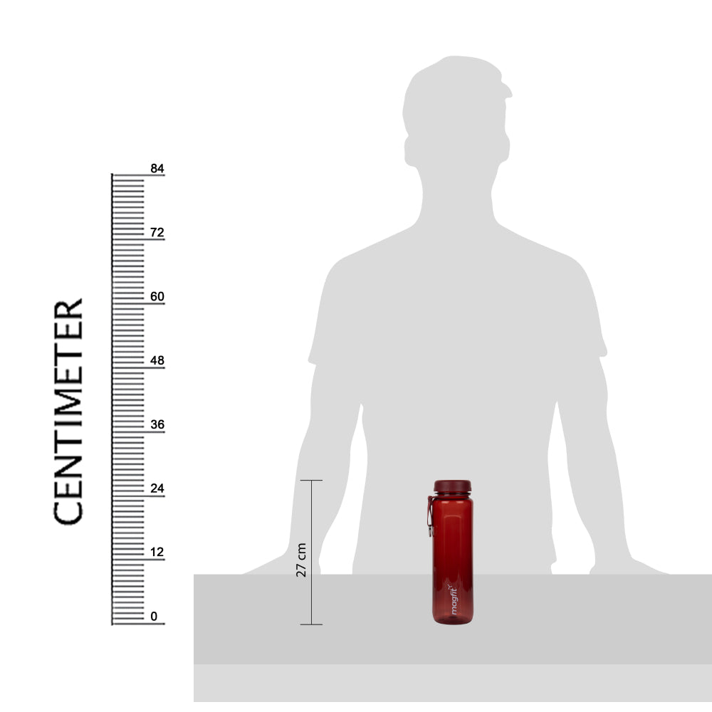2024 latest MagFit Twist Bottle 950Ml